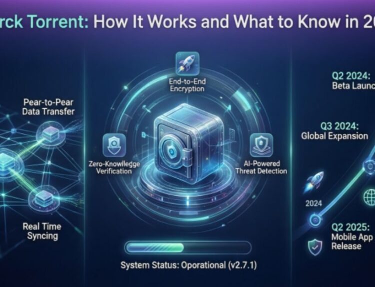 qynthoril mylaris bitnation blog 52